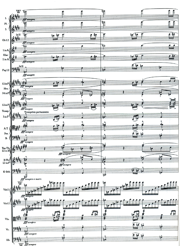 ブルックナー／交響曲第７番の版