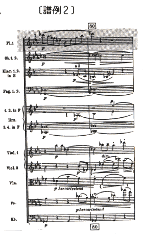 ��Q�e�̕���